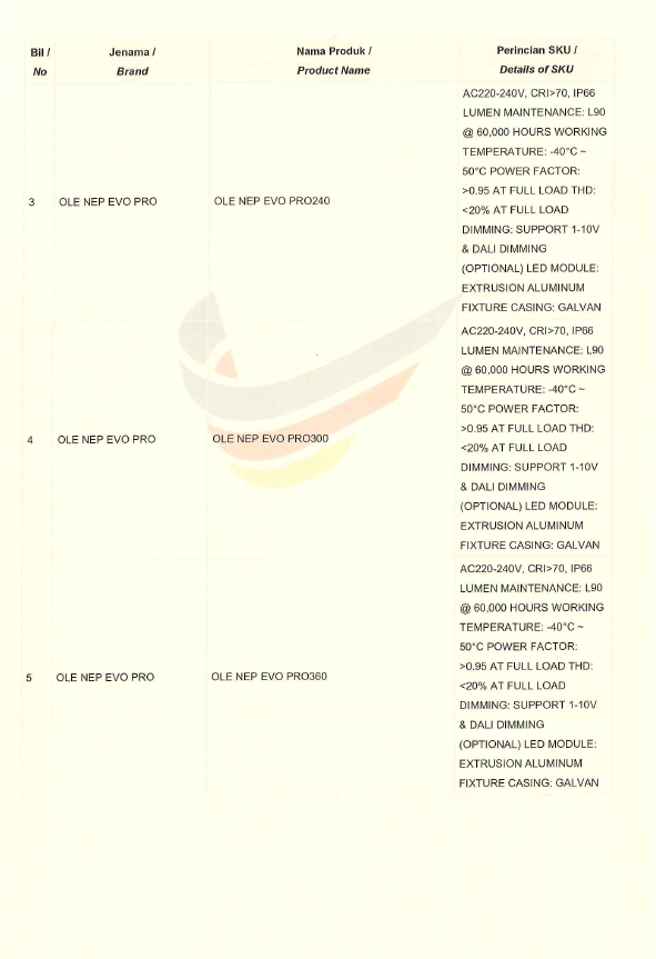 OLE Buatan malaysia cert OLE NEP EVO PRO - 40W l 60W l 120W l 180W l 240W l 300W l 360W l 420W l 480W l 600W l 720W l 840W (6) 