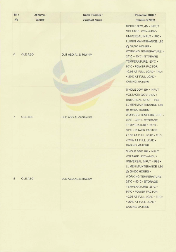OLE Buatan malaysia cert OLE ASO
