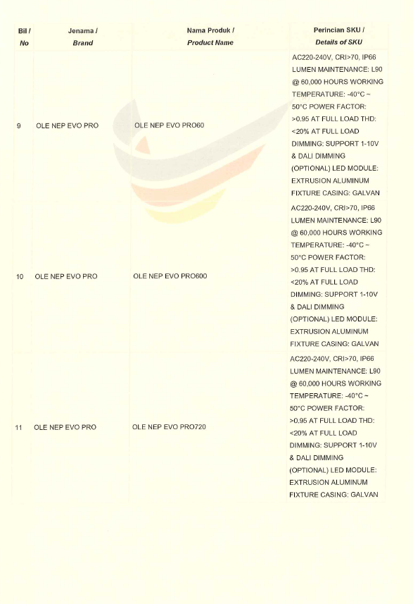 OLE Buatan malaysia cert OLE NEP EVO PRO - 40W l 60W l 120W l 180W l 240W l 300W l 360W l 420W l 480W l 600W l 720W l 840W (6) 