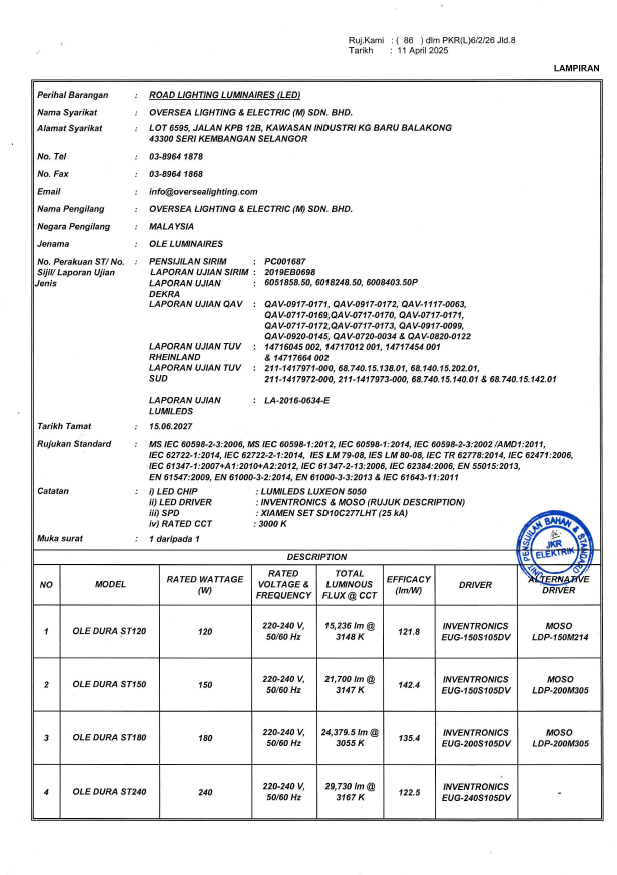 JKR Emal Cert OLE DURA ST 120W l 150W l  180W l 240W